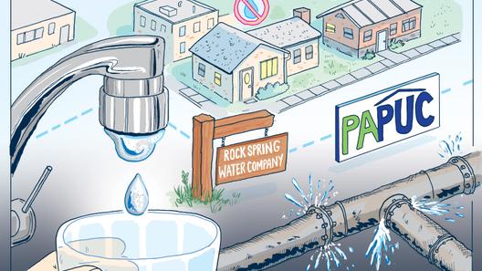 An illustration of water coming from a tap, houses, pipes, a Rock Spring Water Company sign, and a PUC sign. An illustration of water coming from a tap, houses, pipes, a Rock Spring Water Company sign, and a PUC sign.